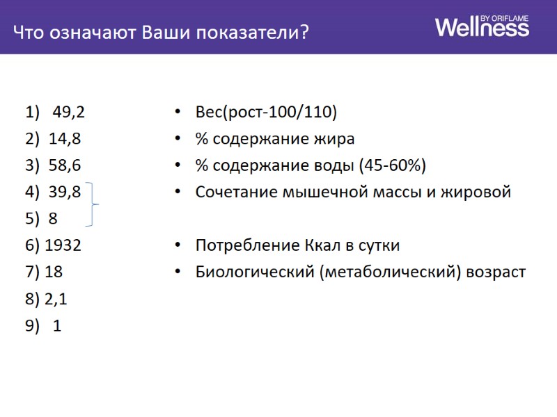Что означают Ваши показатели?  1)   49,2   2)  14,8